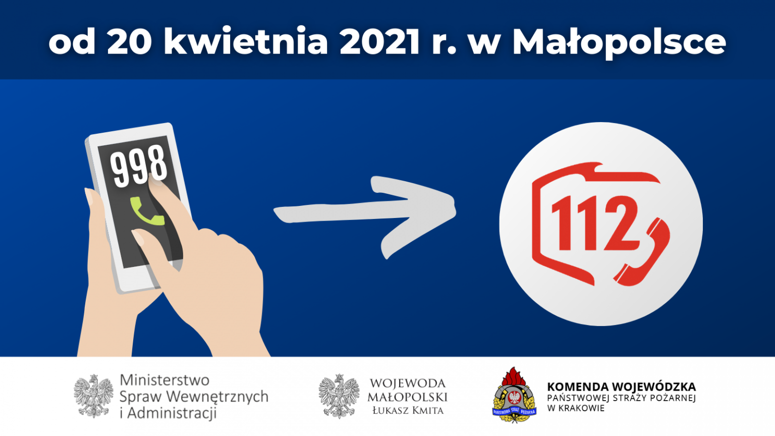 Obraz z napisem: Od 20 kwietnia 2021r. w Małopolsce. Grafika telefonu dzwoniącego pod numer 998 i strzałka wskazująca na numer 112