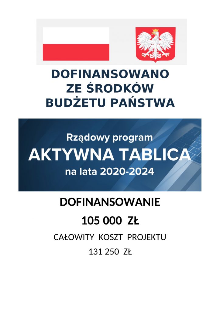 Informacje o dofinansowaniu projektu aktywna tablica dla szkół.