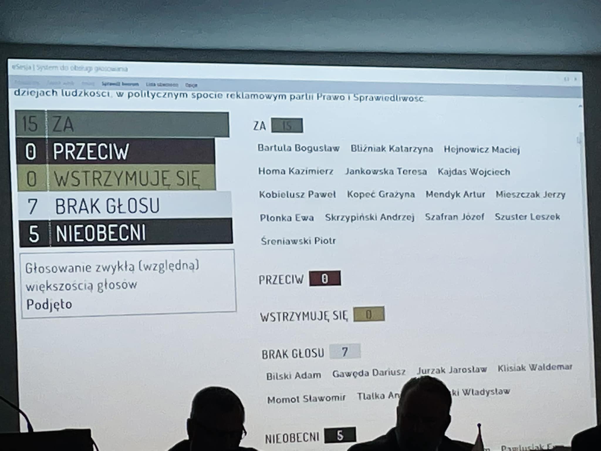 Na zdjęciu imienne wyniki głosowania nad stanowiskiem Rady Powiatu w sprawie skandalicznego spotu PiS
