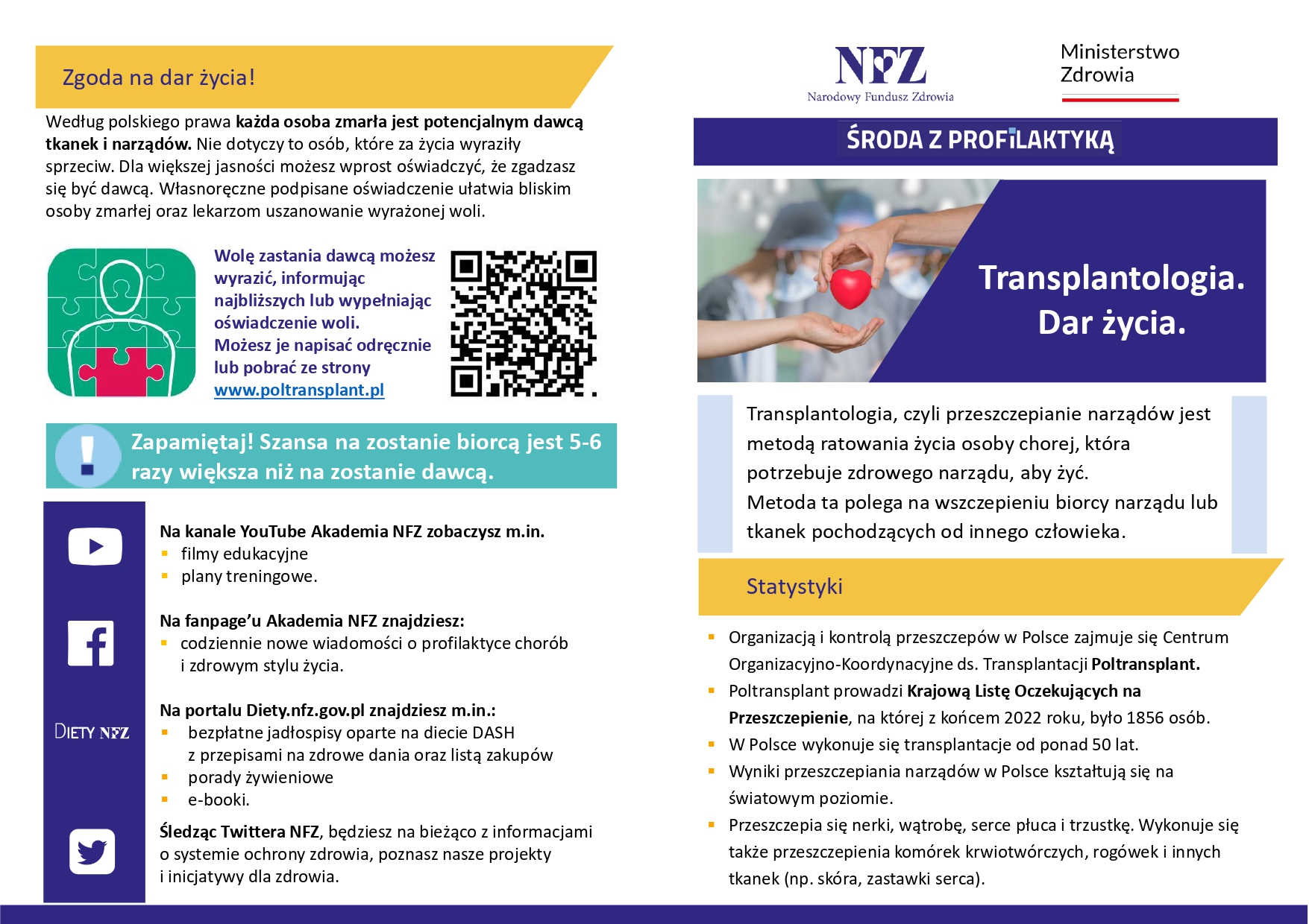 Szeroka informacja na temat transplantacji