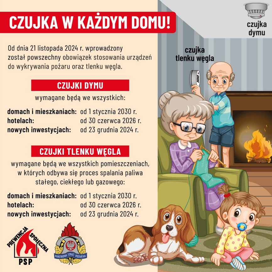 Grafika informująca o terminach obowiązkowego montażu czujek czadu i dymu w lokalach użytkowych i w domach prywatnych
