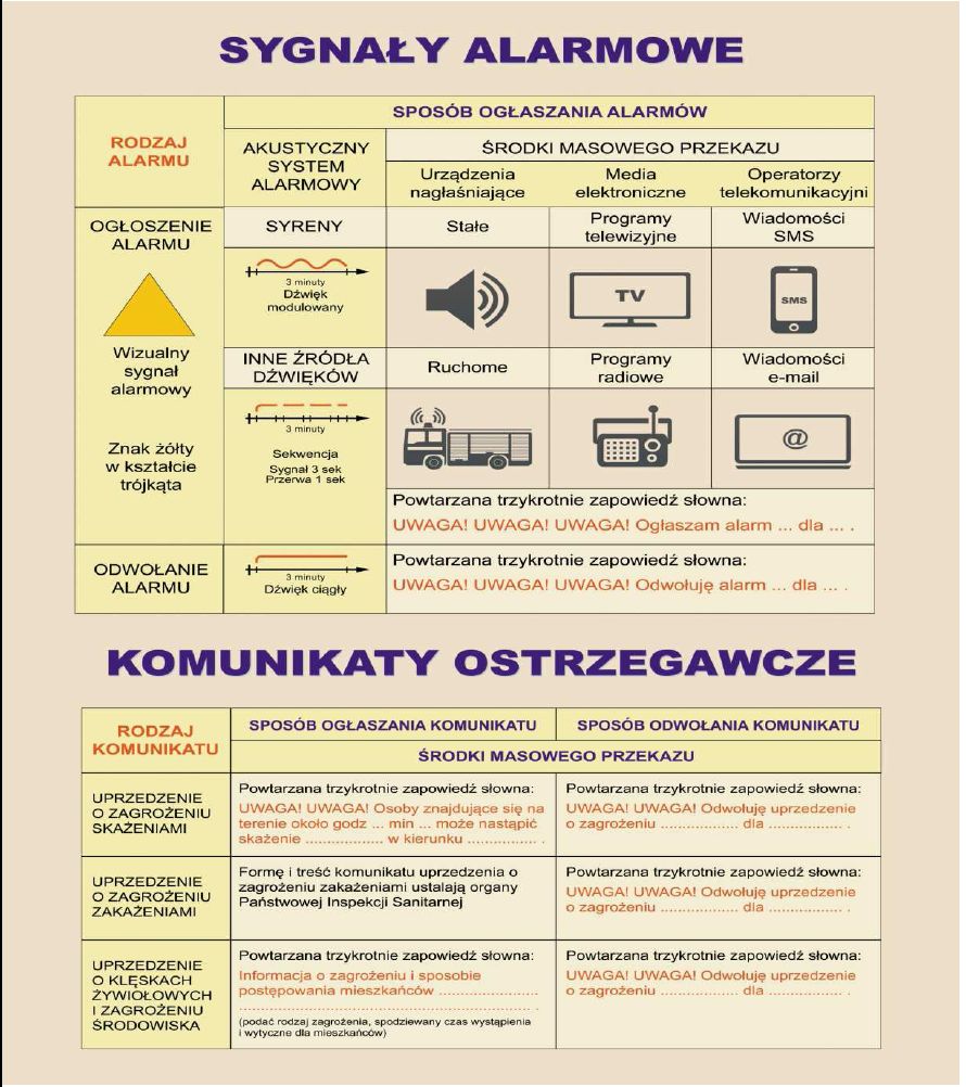 Biuro PCZK Oświęcim