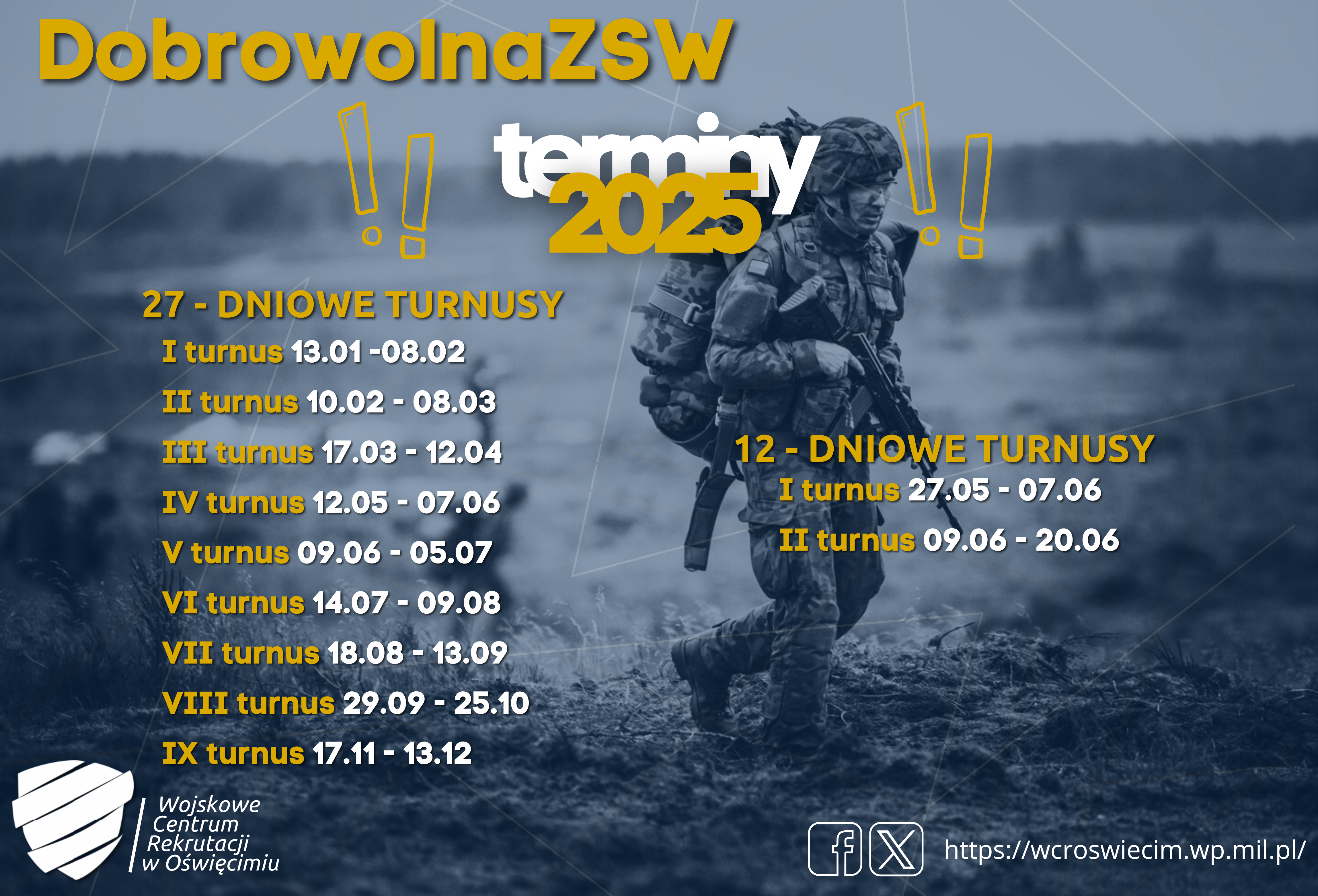 Grafika informująca o datach turnusów, gdy można przystąpić do dobrowolnej służby wojskowej