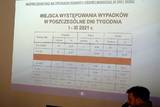 Ostatnie w tym roku posiedzenie Powiatowej Rady Bezpieczeństwa Ruchu Drogowego