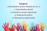 Informacja o plebiscycie na Wolontariusza Roku 2022. 