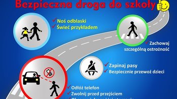 Obraz główny aktualności o tytule Przypomną dzieciom jak bezpiecznie poruszać się po drogach 
