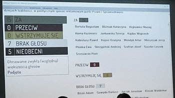 Obraz główny aktualności o tytule Sprzeciw i oburzenie Rady Powiatu wobec skandalicznego spotu PiS (film) 