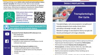Obraz główny aktualności o tytule Transplantacja narządów jest metodą leczenia ratującą życie i zdrowie pacjentów 