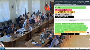 Obraz główny aktualności o tytule Wotum zaufania dla Zarządu Powiatu w Oświęcimiu 
